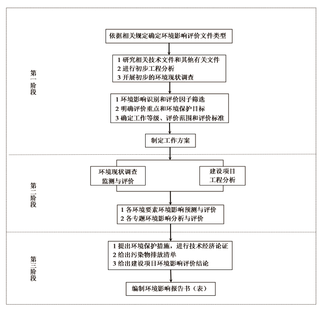 凯时娱乐(中国区)官方网站