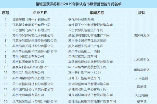 凯时娱乐(中国区)官方网站