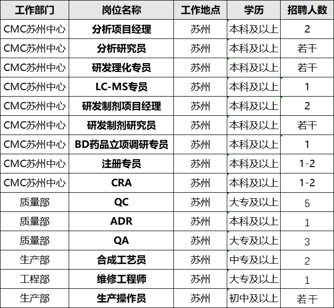 凯时娱乐(中国区)官方网站
